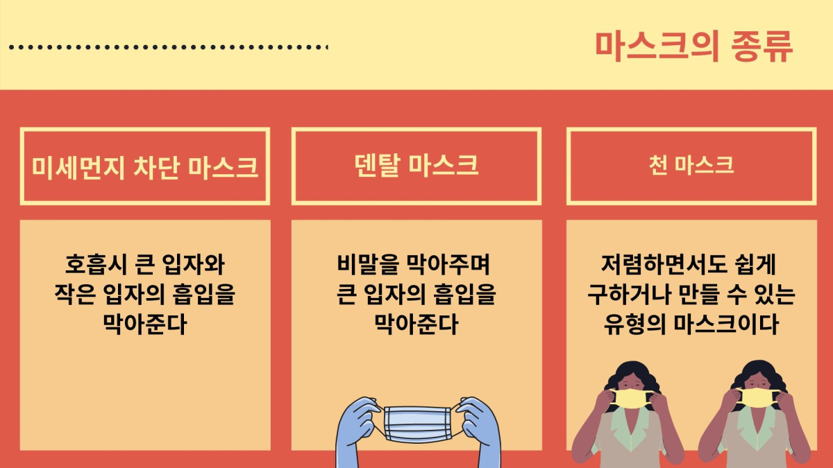 [ISSUE] 마스크 쓰면 코로나바이러스 감염 85%까지 줄어