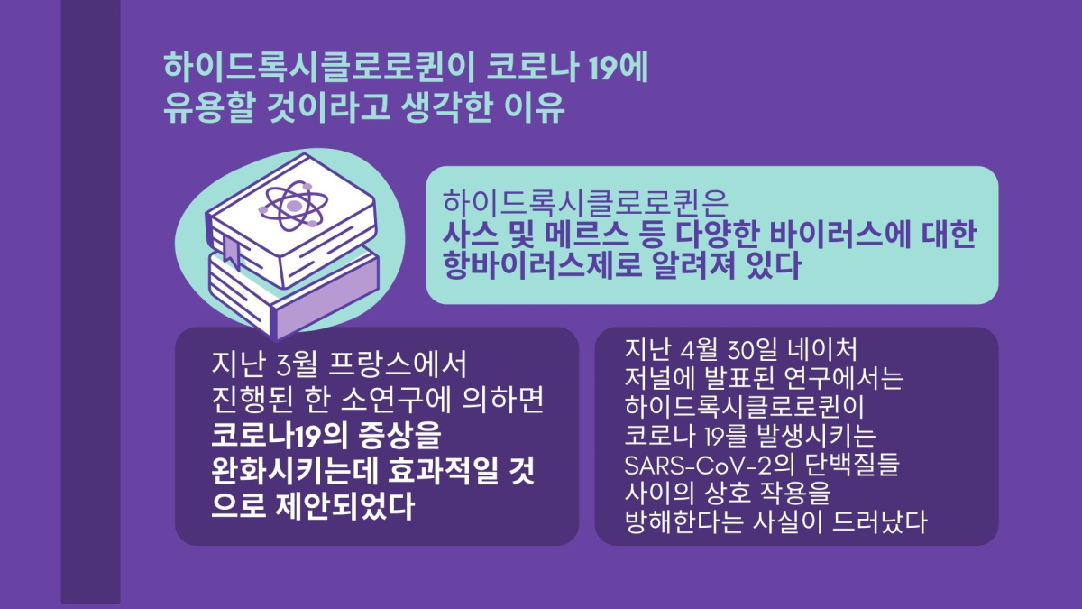 하이드록시클로로퀸 코로나19 임상 중단 “치료 도움 안 돼”