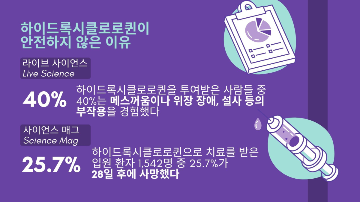 하이드록시클로로퀸 코로나19 임상 중단 “치료 도움 안 돼”