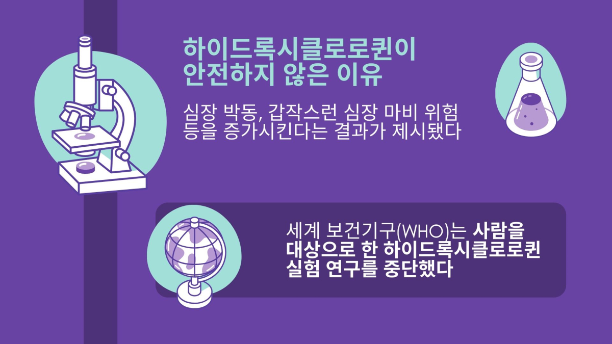 하이드록시클로로퀸 코로나19 임상 중단 “치료 도움 안 돼”