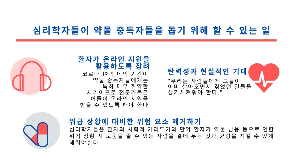 약물 남용 환자 위한 온라인 지원 서비스 시급