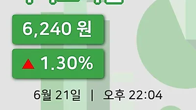 주식마감아이즈비전 21일 6,240원 장 마쳐그래프종합통계