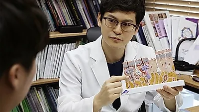 안면홍조(주사)의 브이빔 퍼펙타, LDM 초음파 및 국소도포제의 병합요법 치료