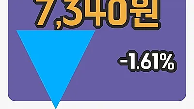 주식마감디아이씨 31일 7,340원 장종료그래프종합분석
