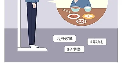 [키크는법] '키크는방법' 방해요인 개선이 필수