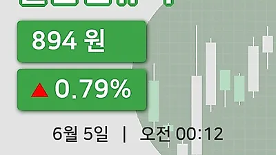 국내주식마감골든센츄리 5일 894원 장 마쳐