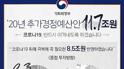 '코로나19 추경' 11.7조 원 17일 처리키로