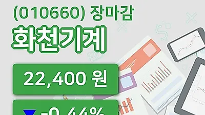 국내주식마감화천기계 15일 22,400원 마감...