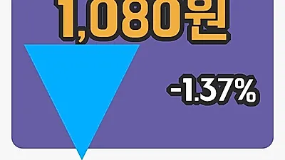 국내주식마감대한전선 10일 1,080원 마감...