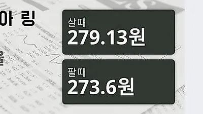 말레이시아 13일 링기트 살때 279.13원, 팔때 273.6원 ▼-0.38%감소