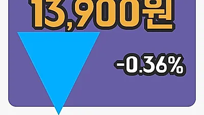 주식마감한화3우B 14일 13,900원 장종료
