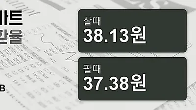 26일 태국 바트 살때 38.13원, 팔때 37.38원 ▲0.16%상승
