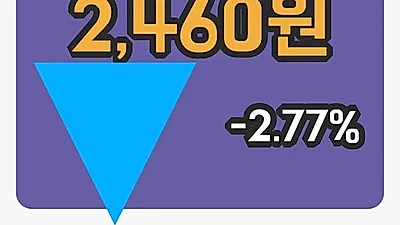 주식마감케이씨피드 22일 2,460원 장 마쳐...