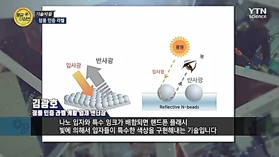 엔비에스티(NBST) ‘정품인증 라벨’, YTN사이언스 ‘황금나침반’ 출연