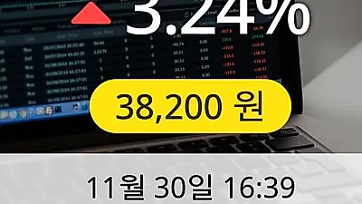 에스에프에이 30일 38,200원 마감