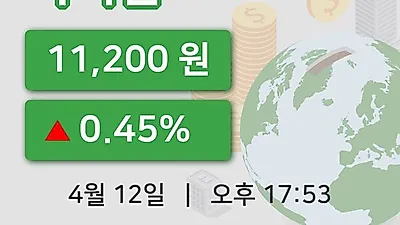 주식마감디씨엠 12일 11,200원 장 마쳐...