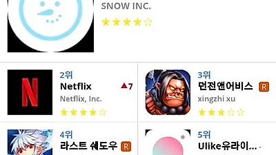 [1월 28일 어플순위]앱스토어 플레이스토어 앱 순위와 분석