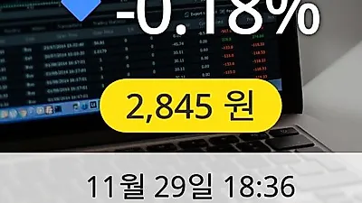 메타랩스 29일 2,845원 마감