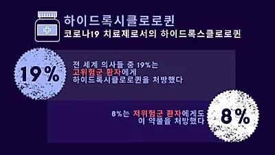 하이드록시클로로퀸을 둘러싼 논란 “코로나19 치료 가능할까?”