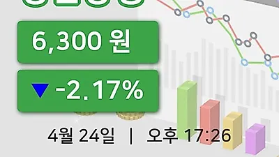 주식마감경인양행 24일 6,300원 장 마쳐...