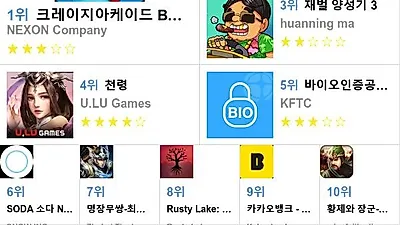 [3월 29일 앱차트]플레이스토어 및 앱스토어 순위