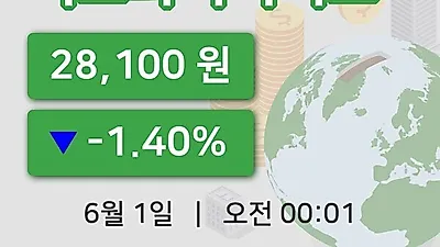 국내주식마감이노와이어리스 1일 28,100원 장 마쳐그래프통계 및 분석