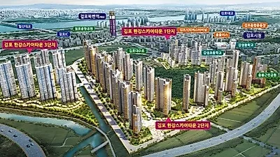 김포도시철도개통 호재 김포한강스카이타운, 사우스카이타운 조합원 모집