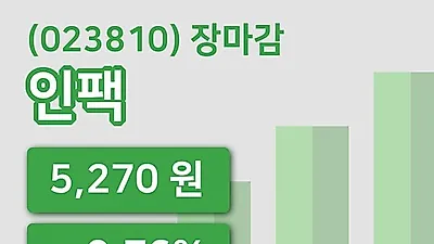주식마감인팩 19일 5,270원 장 마쳐...