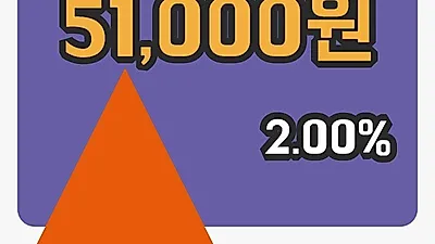 주식마감솔브레인 21일 51,000원 마감그래프종합복습
