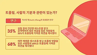 악성 댓글 ‘트롤링’의 심리? 익명성으로 공격성 극대화