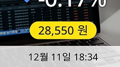 한국콜마홀딩스 11일 28,550원 마감보고