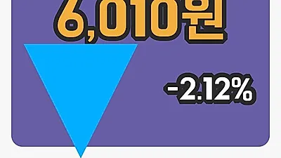 주식마감넥스트사이언스 7일 6,010원 장 마쳐