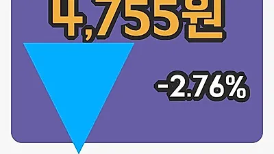 국내주식마감대원강업 25일 4,755원 장 마쳐...