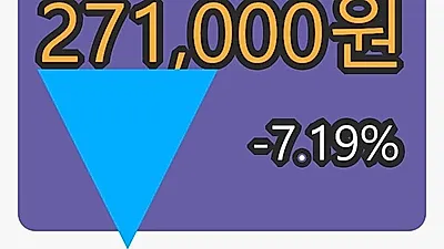 5일 한미약품마감가 271,000원, 전일비 -7.19프로등락..