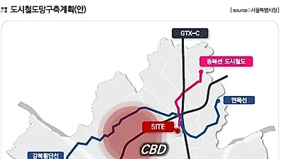 주거난의 대안으로 떠오른 제기동역 ‘동원 베네스트 2차’ 오피스텔 막바지 분양