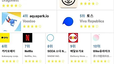 [7월 12일 어플순위]애플 앱스토어, 플레이스토어 순위