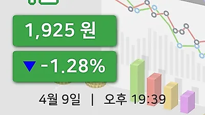 국내주식마감서한 9일 1,925원 마감그래프정리