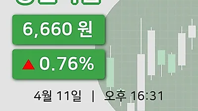 주식마감영진약품 11일 6,660원 마감그래프복습 및 분석