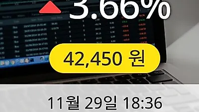 시디즈 29일 42,450원 마감보고