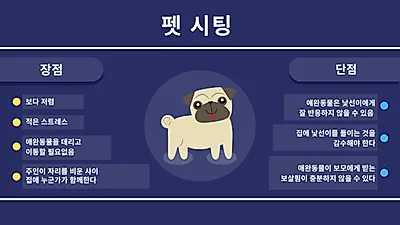 반려동물 두고 여행시, '펫보딩-펫시팅' 두가지 선택지서 고민