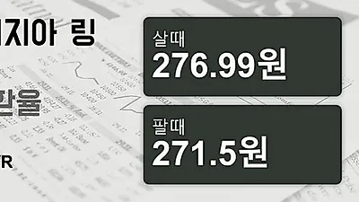 말레이시아 19일 링기트 살때 276.99원, 팔때 271.5원 ▼-0.2%감소
