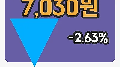 고려제약 2일 7,030원 장종보고