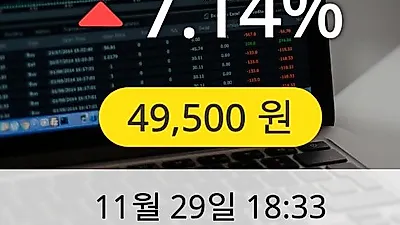 더존비즈온 29일 49,500원 마감보고