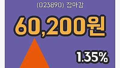국내주식마감아트라스BX 27일 60,200원 장 마쳐그래프종합