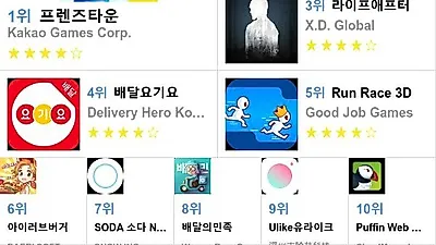 [4월 전체 앱 차트]앱스토어 플레이스토어 앱 순위와 분석