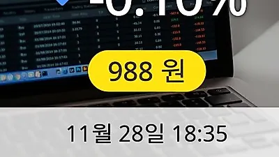 KEC 28일 988원 마감