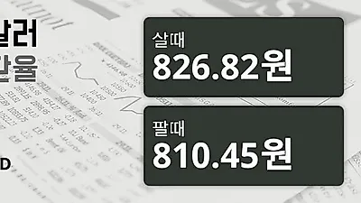 23일 호주 달러 살때 826.82원, 팔때 810.45원 ▼-0.35%감소