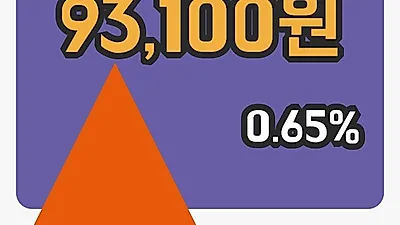국내주식마감삼성생명 28일 93,100원 장 마쳐...