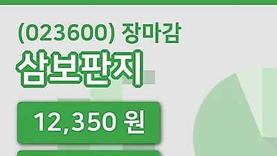 주식마감삼보판지 19일 12,350원 마감...