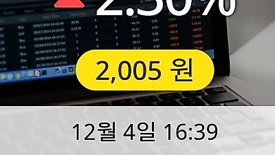 초록뱀 4일 2,005원 마감